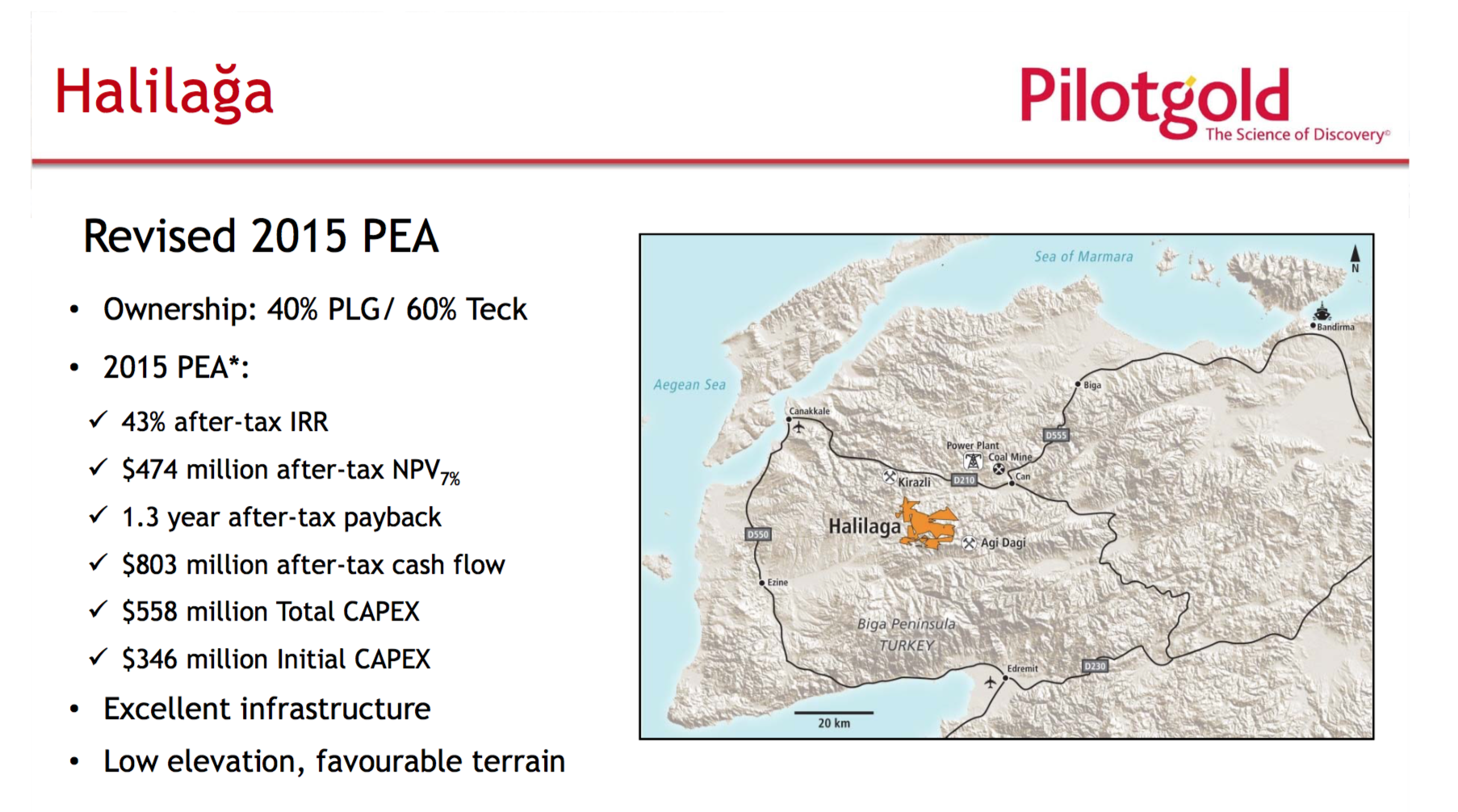 Screen Shot 2015-11-27 at 7.56.06 AM