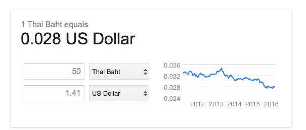 Screen Shot 2016-03-08 at 9.41.50 AM